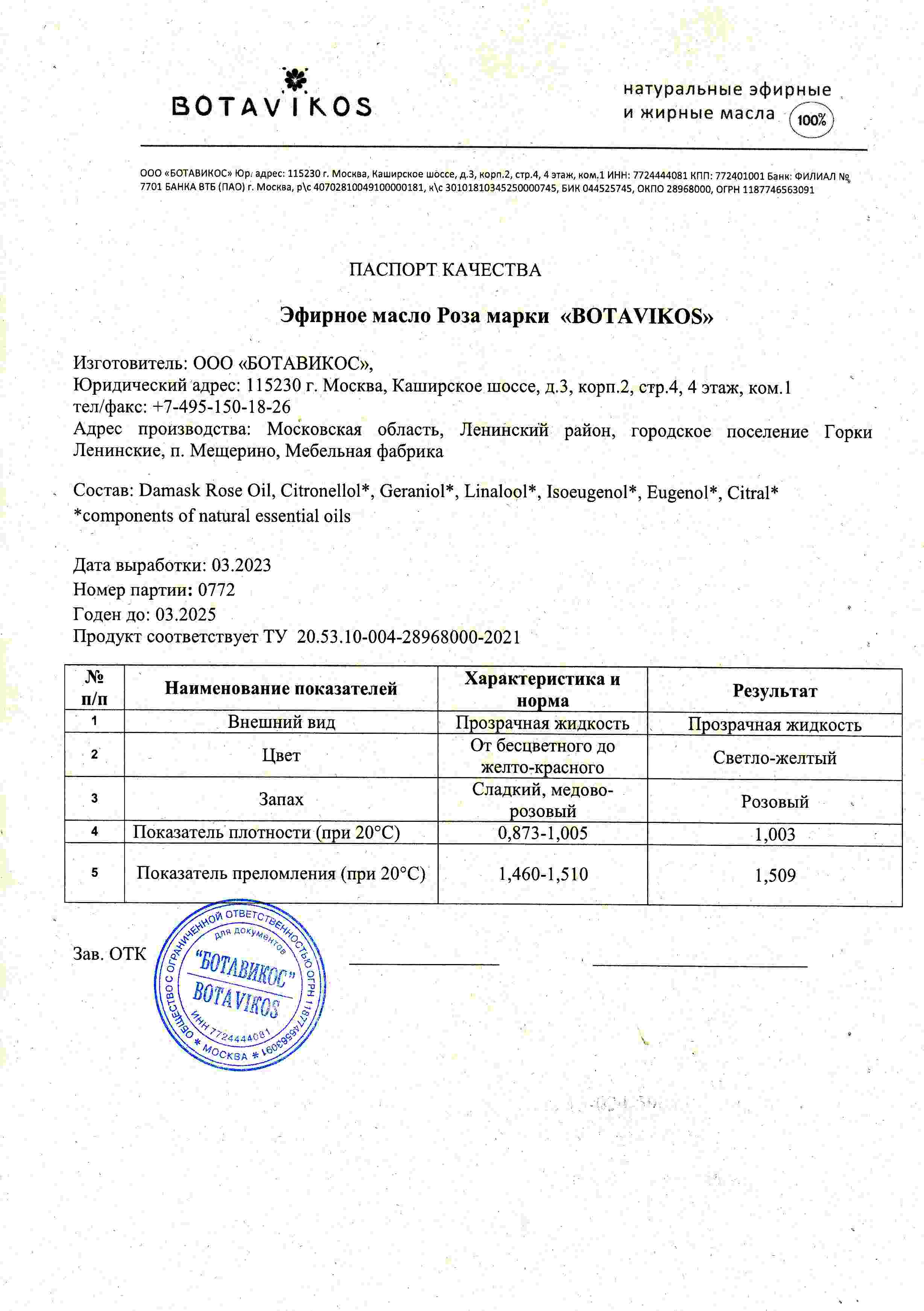 Паспорт №032023